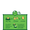 CRISPY Muesli Guinea Pigs 20kg Sack